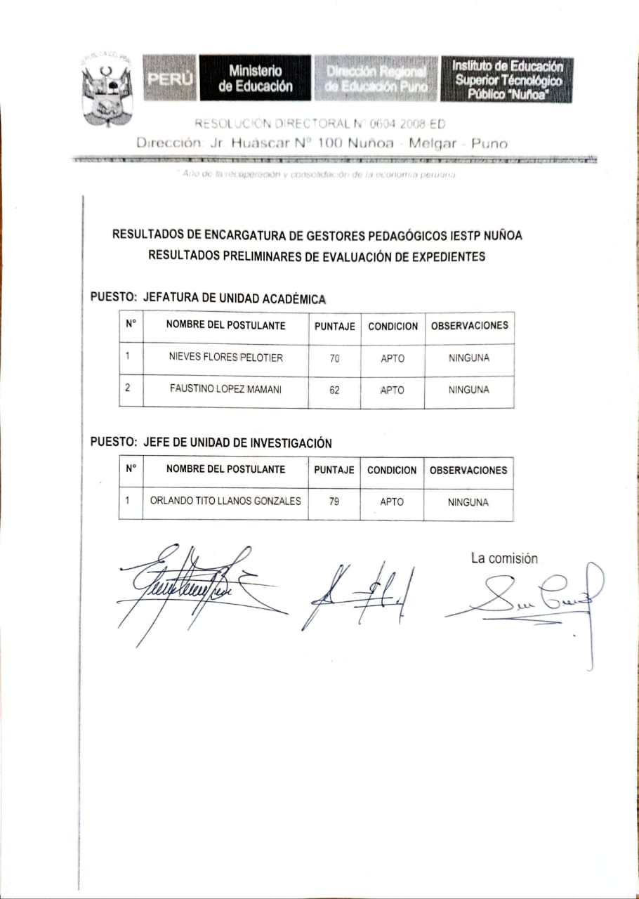 RESULTADOS DE ENCARGATURA DE GESTORES PEDAGOGICOS IESTP NUÑOA RESULTADOS PRELIMINARES DE EVALUACION DE EXPEDIENTES
