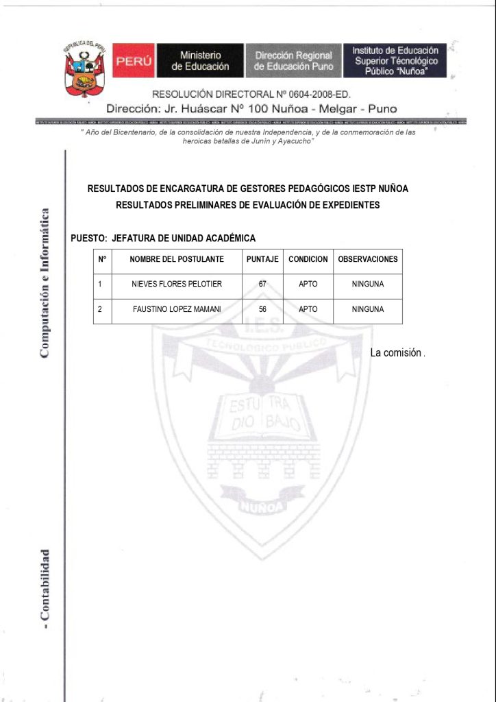 RESULTADOS PREELIMINARES – ENCARGATURA DE GESTORES PEDAGÓGICOS IESTP NUÑOA